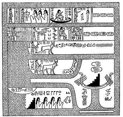 Sekhet-Hetep papyrus